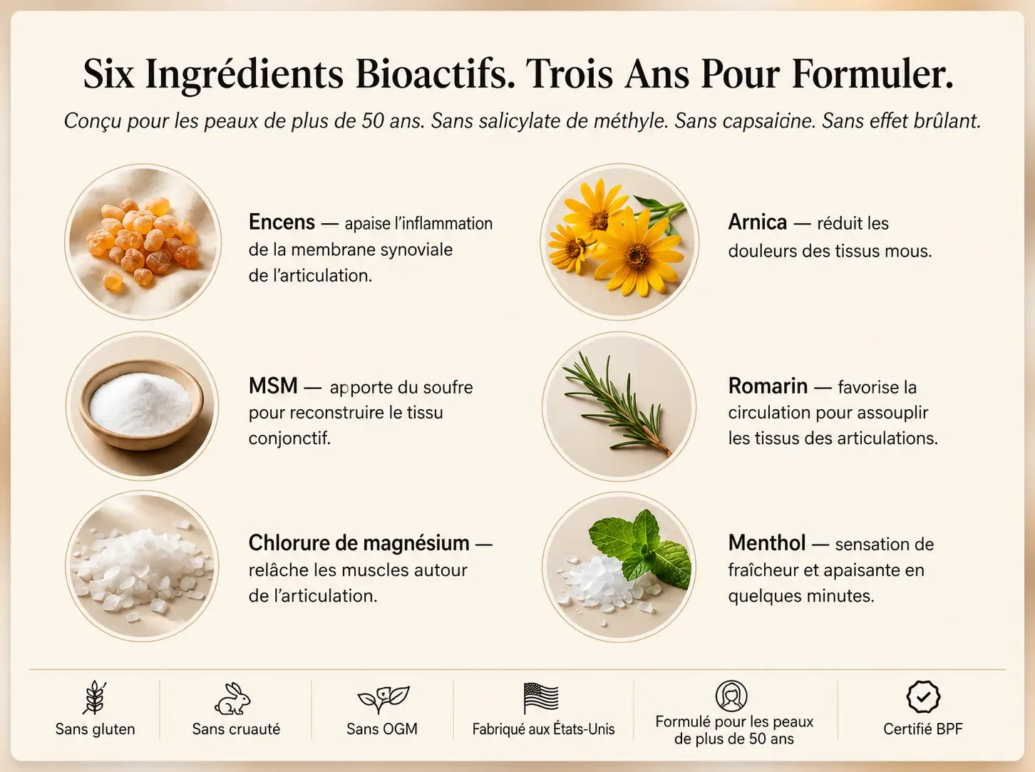 Nepimi | Crème thérapeutique apaisante pour les articulations (Canada FR)