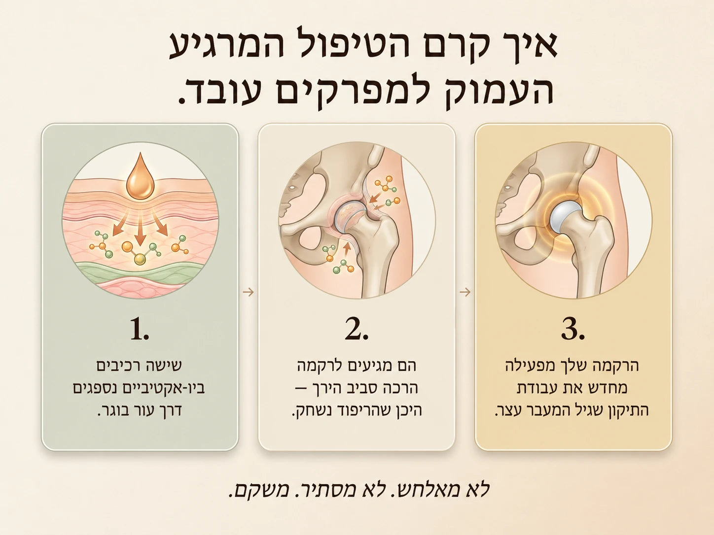Nepimi Organics Deep Joint Calming Therapy Cream (Israel)