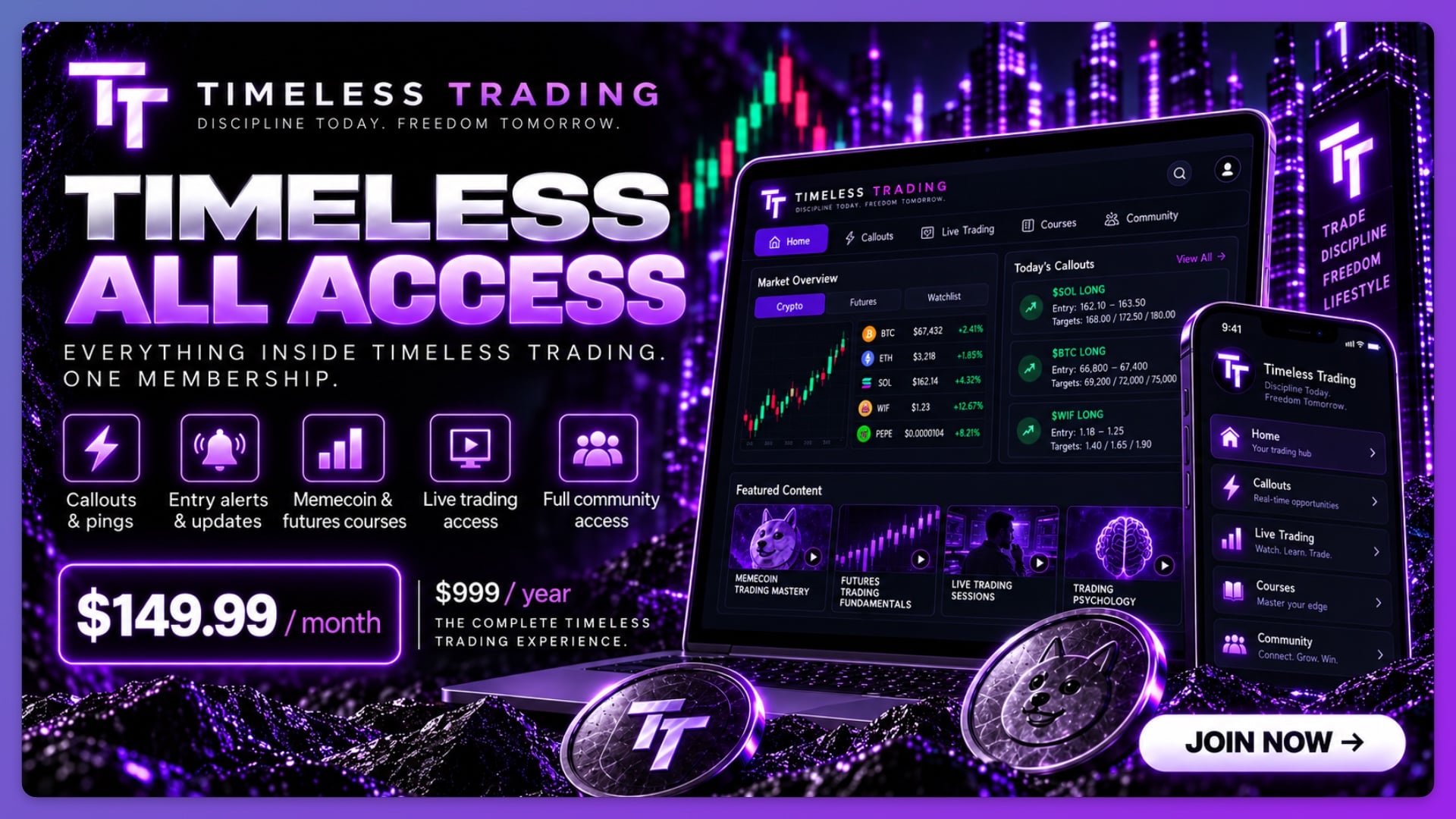 Timeless All Access