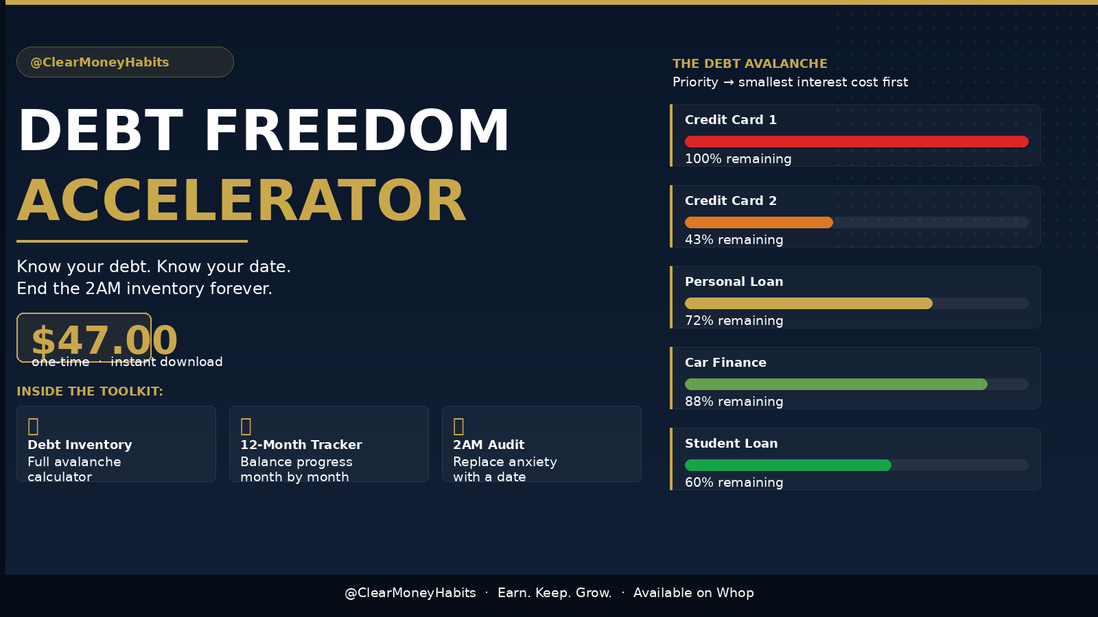 The Debt Freedom Accelerator