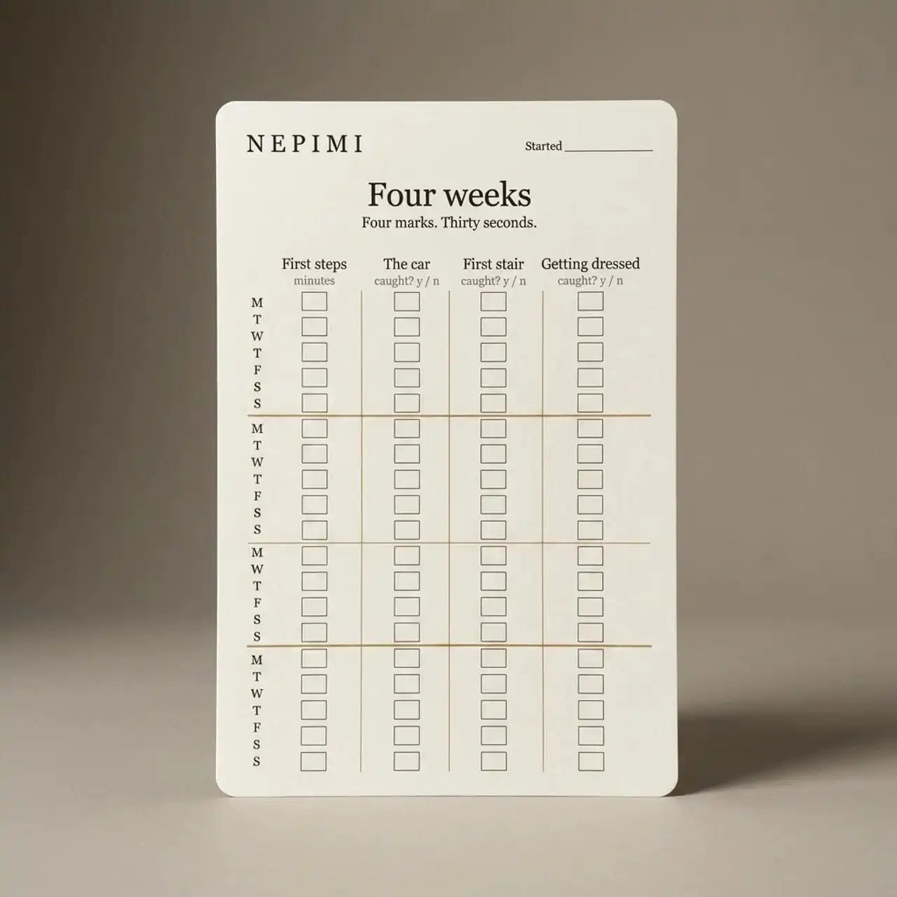 The Four-Moment Tracker