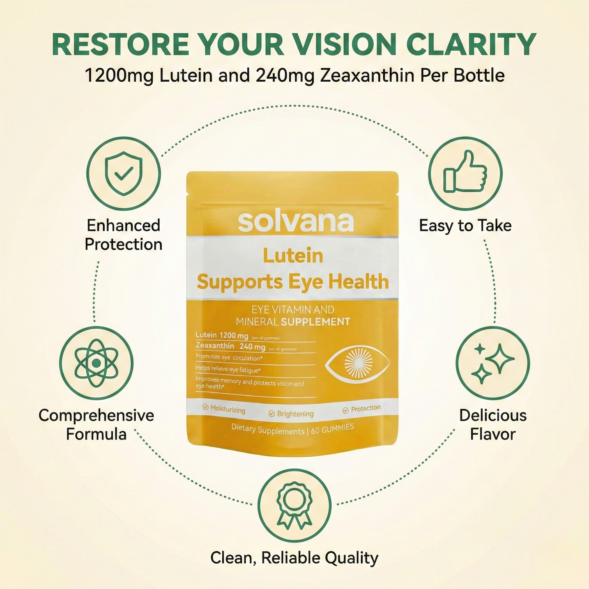Eye Health Gummies