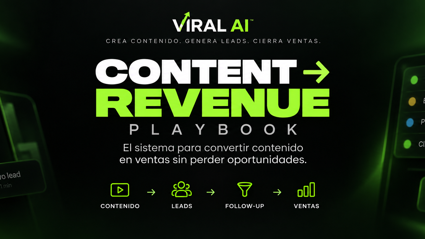 Content → Revenue Playbook