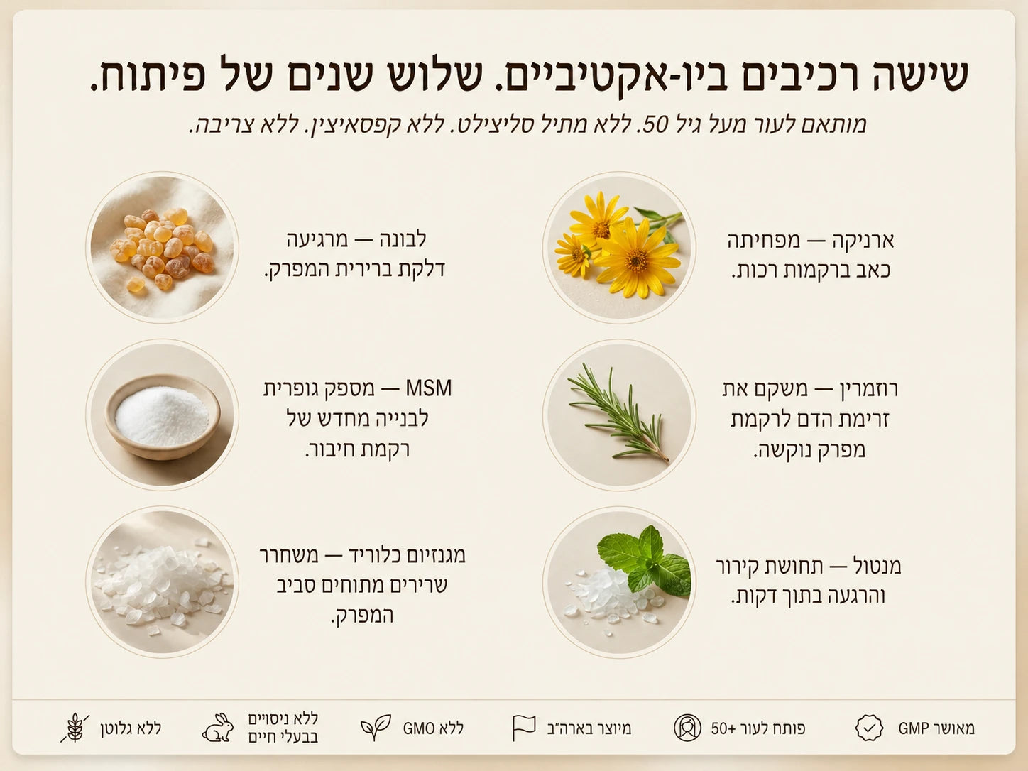 Nepimi Organics Deep Joint Calming Therapy Cream (Israel)