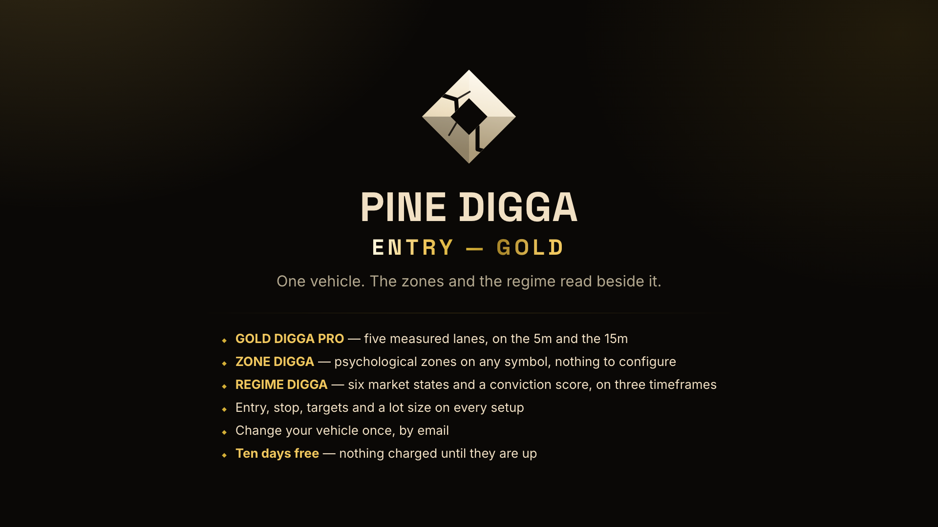 GOLD DIGGA PRO (Entry Bundle) - Monthly 