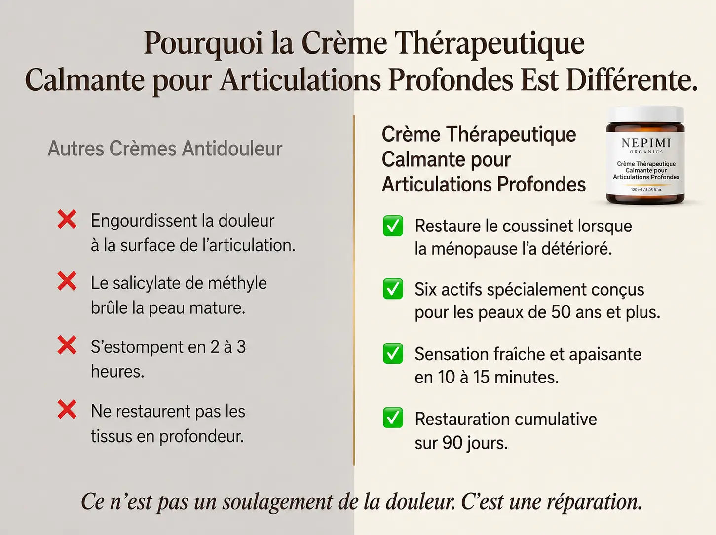 Nepimi | Crème thérapeutique apaisante pour les articulations (Canada FR)