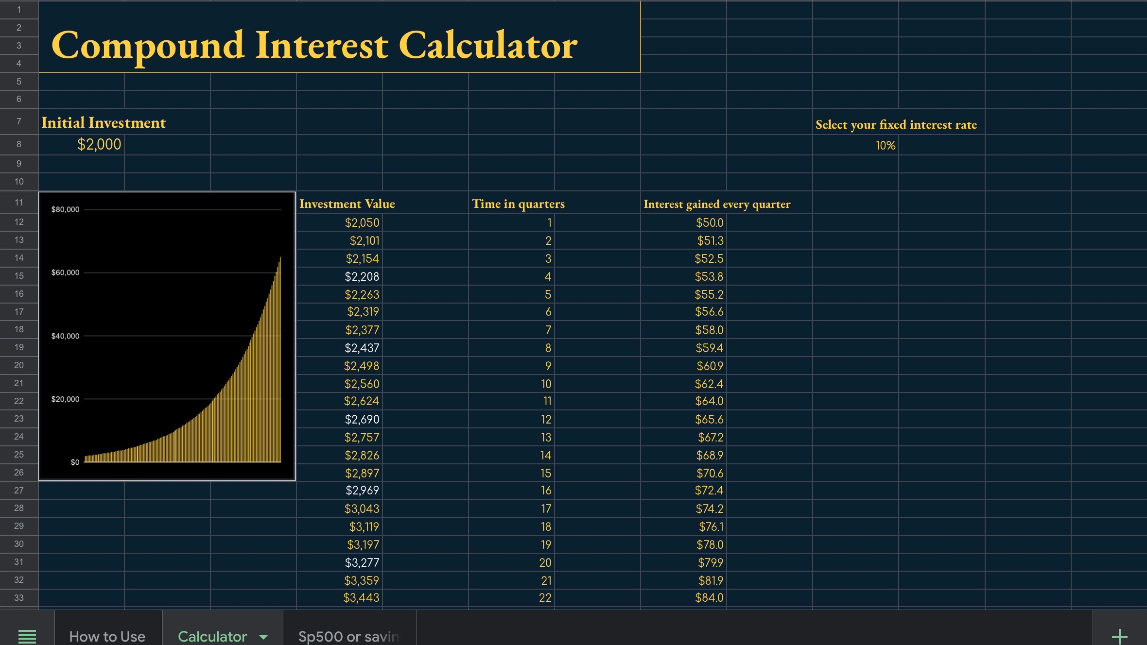 Compound Interest Calculator