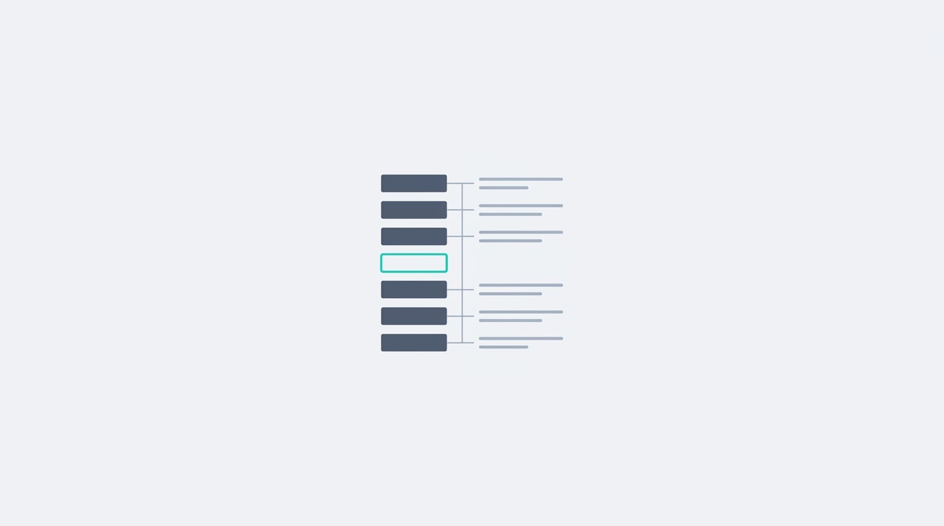 Release Note Review
