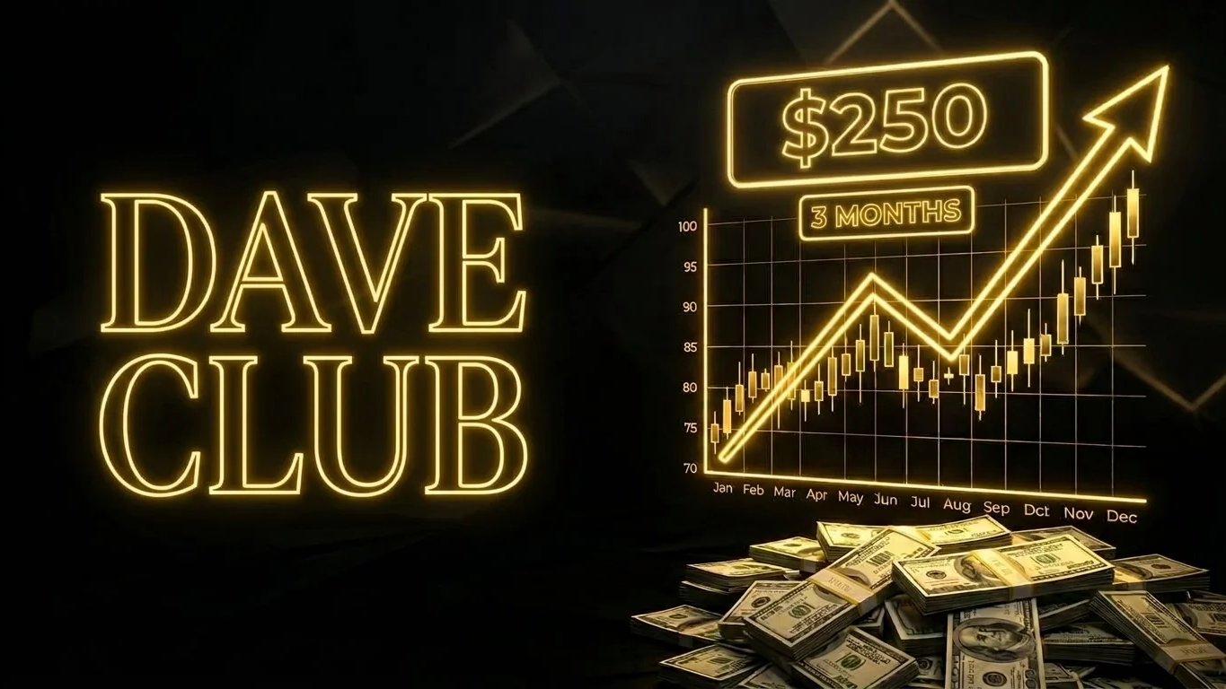 3 Month Premium