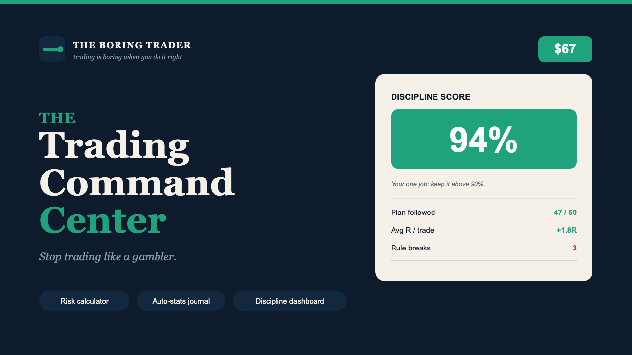 The Trading Command Center