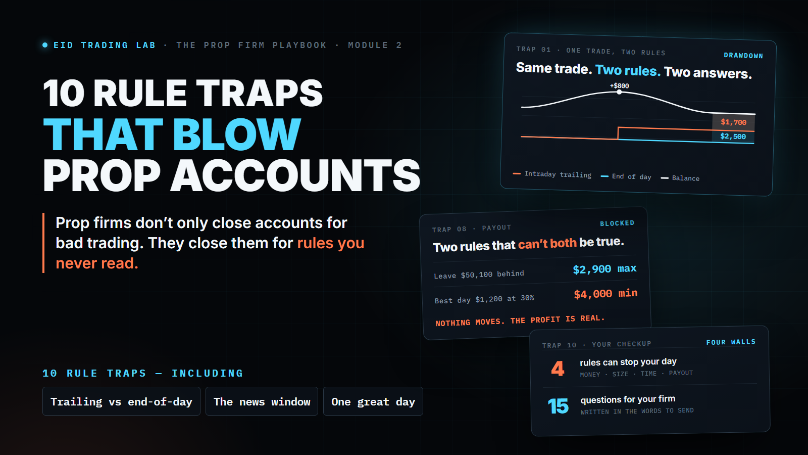 10 Rule Traps That Blow Prop Accounts