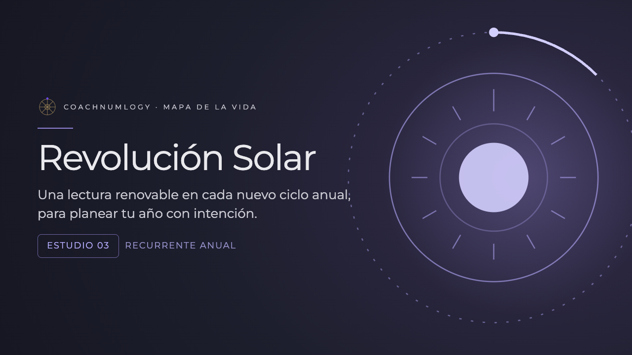 Solar Return Chart Reading & Annual Planning