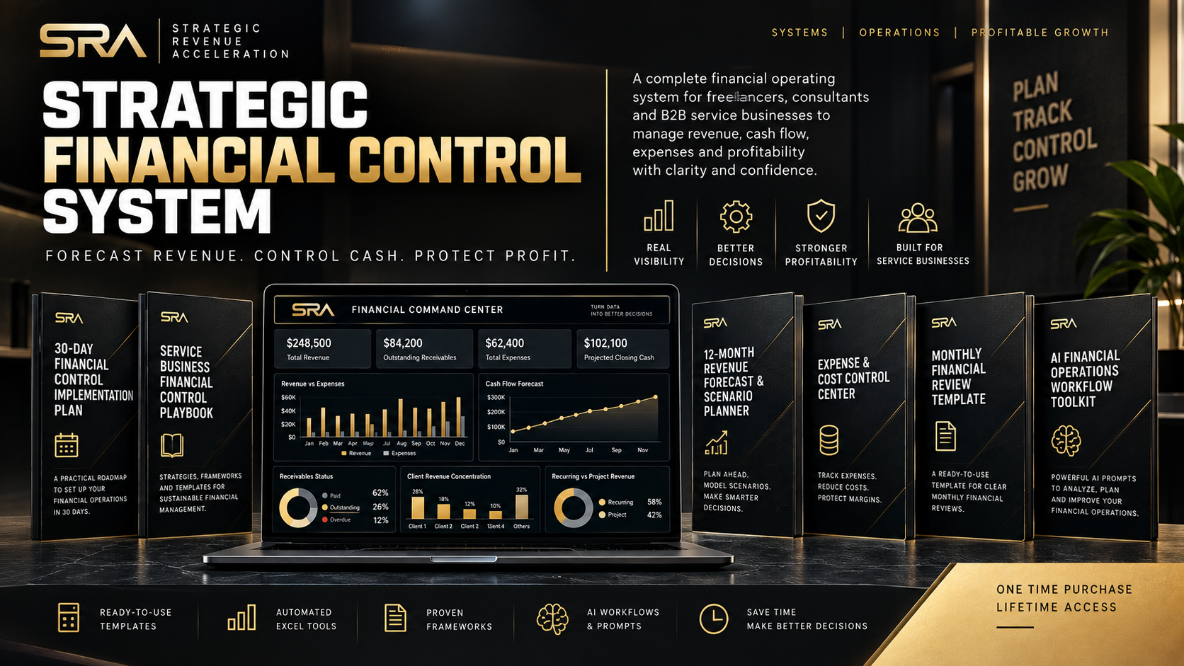 Strategic Financial Control System