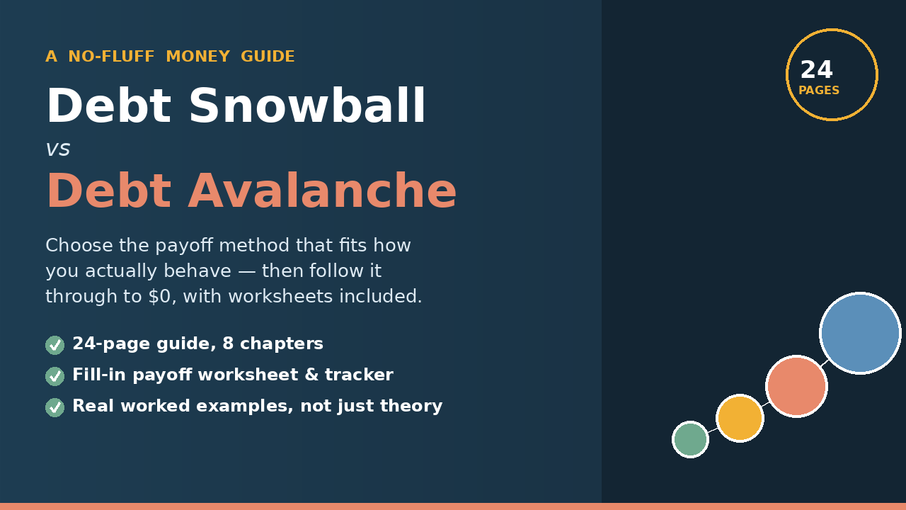 Debt Snowball vs Avalanche — Your Debt Payoff Plan