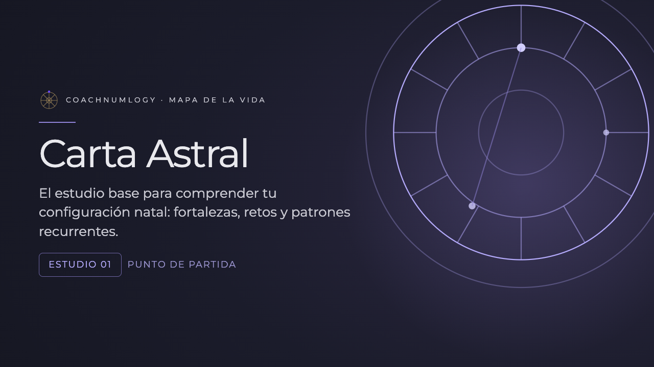 Carta Astral Natal | Mapa de la Vida | Birth Chart