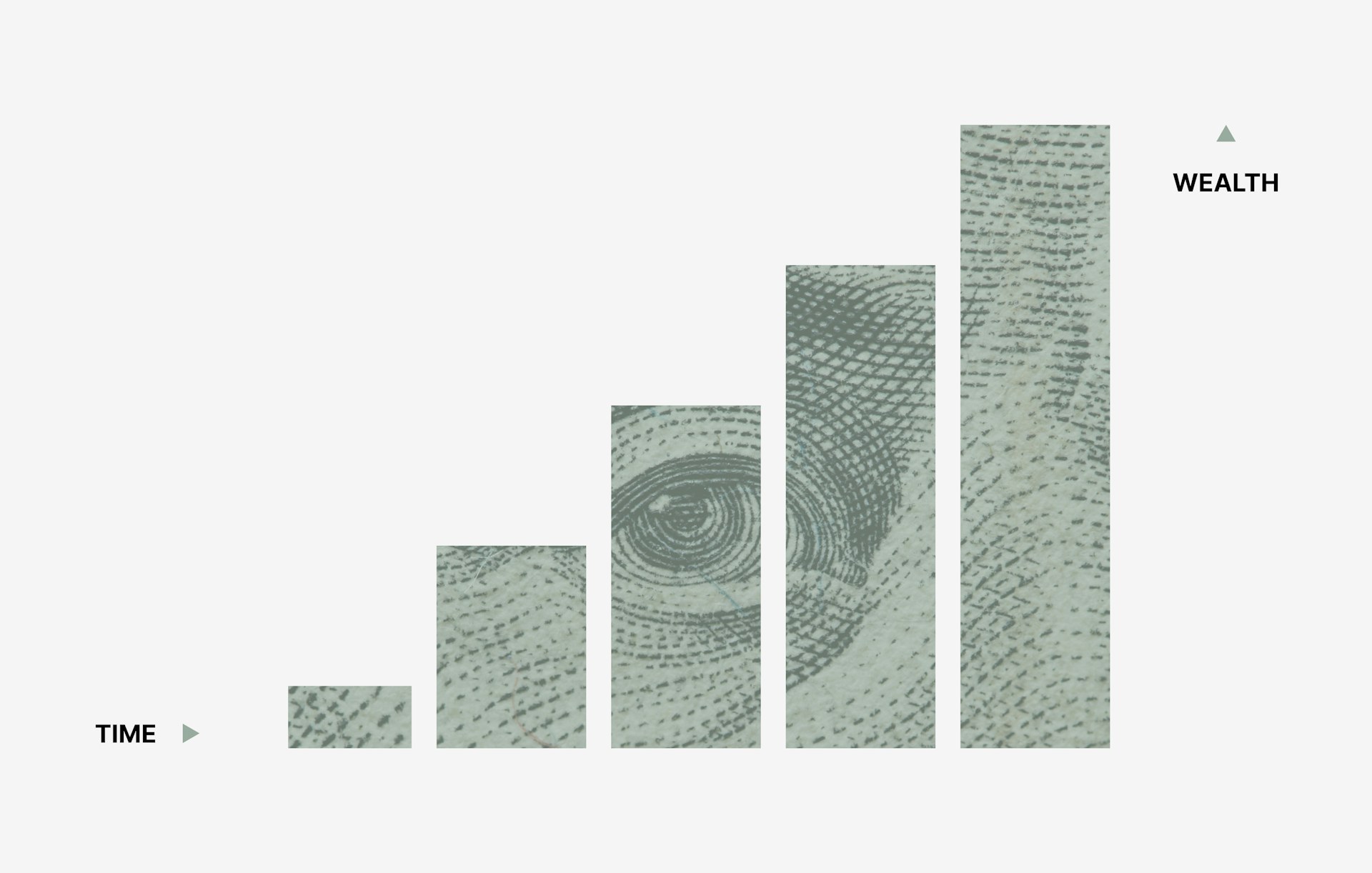 From Mindset to Revenue: Digital Financial Freedom