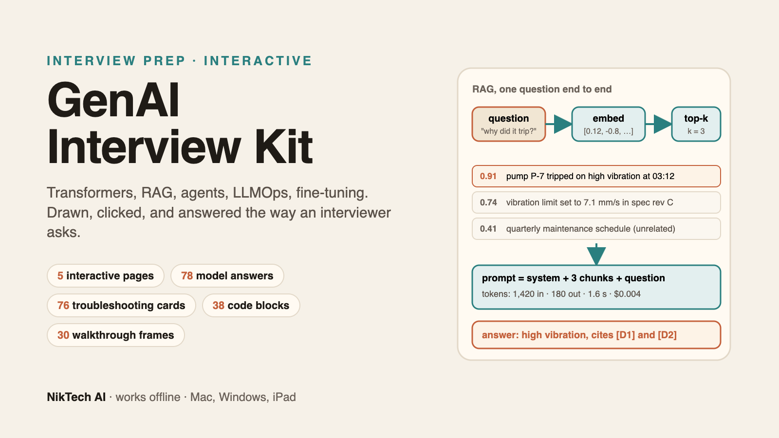 GenAI Interview Kit