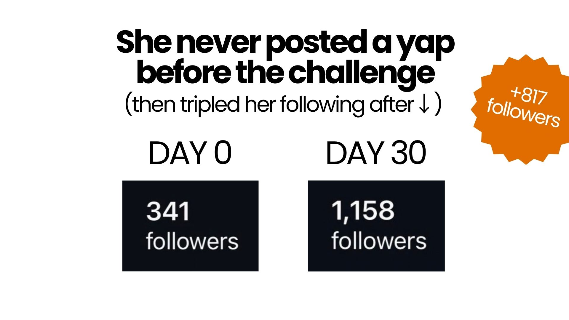 Controversial Yap Challenge (Cohort 4) 