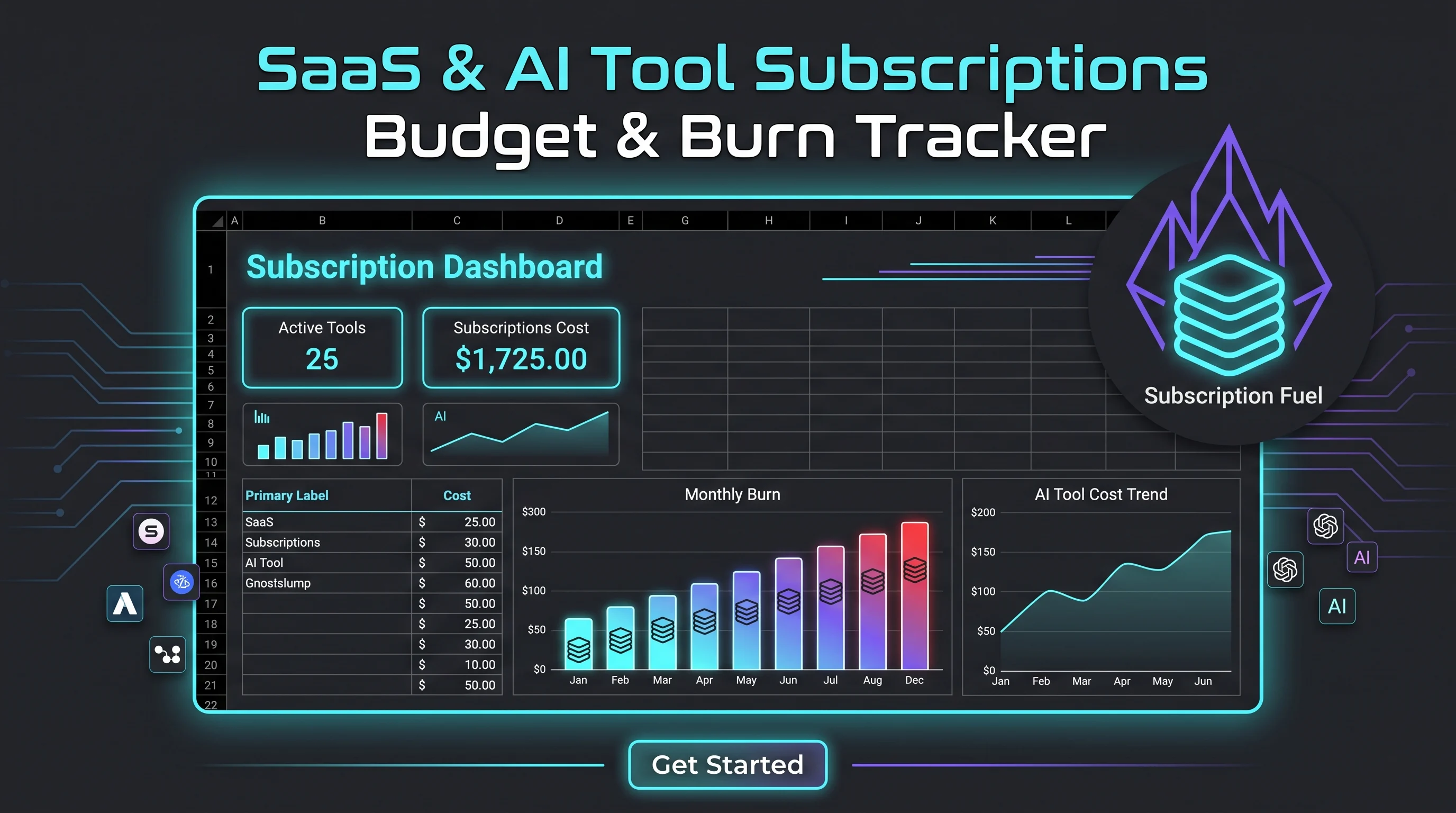 SaaS Subscription Audit Checklist