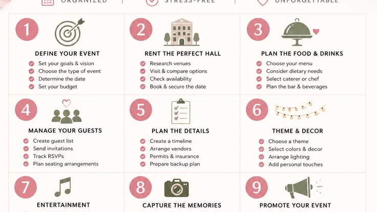 Custom Event Mood Board