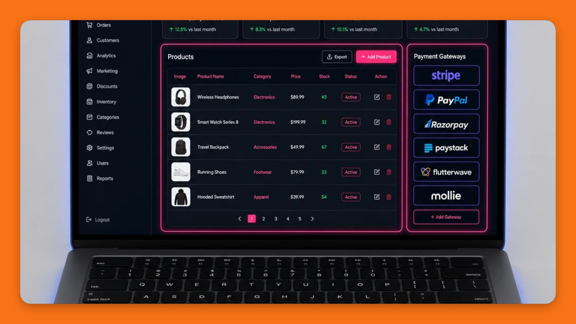 E-commerce Store Setup Course Digital Course