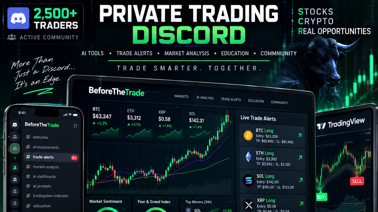 BeforeTheTrade