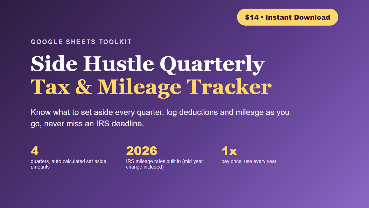 Side Hustle Quarterly Tax & Mileage Tracker