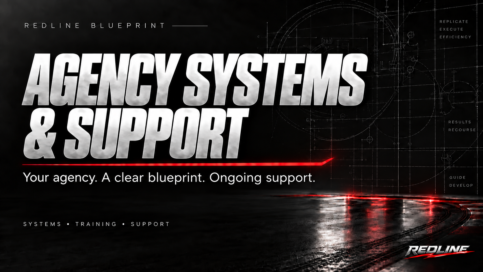 Redline Blueprint  |  Agency Systems & Support