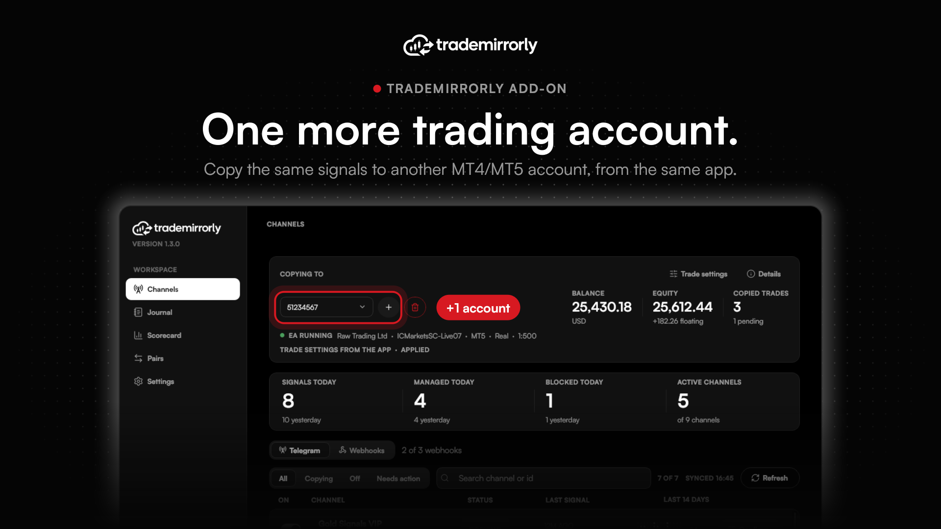 Additional trading account add-on