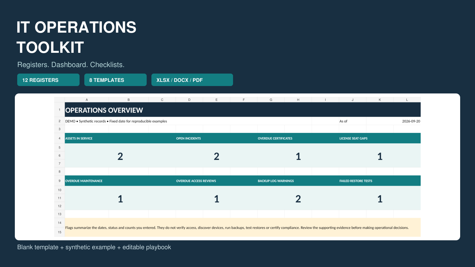 IT Operations Toolkit