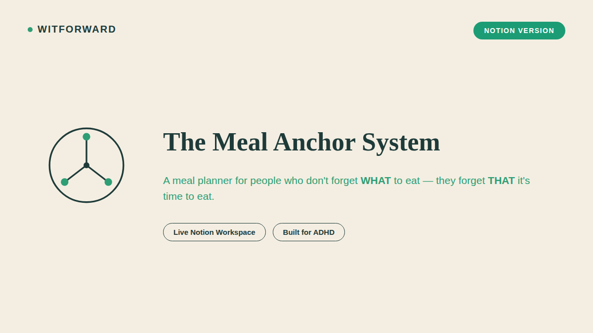 The Meal Anchor System — Notion Version