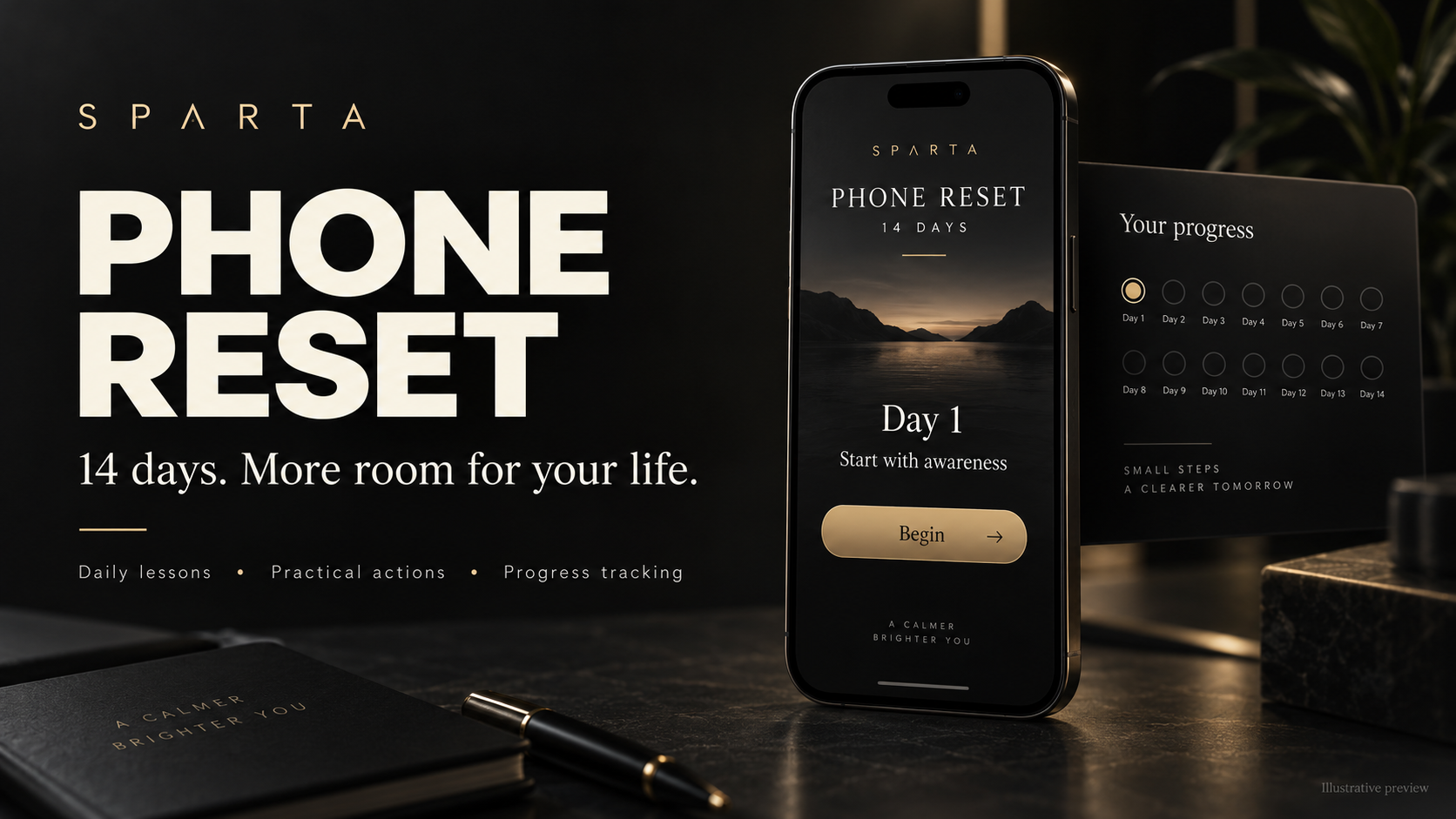 SPARTA Phone Reset