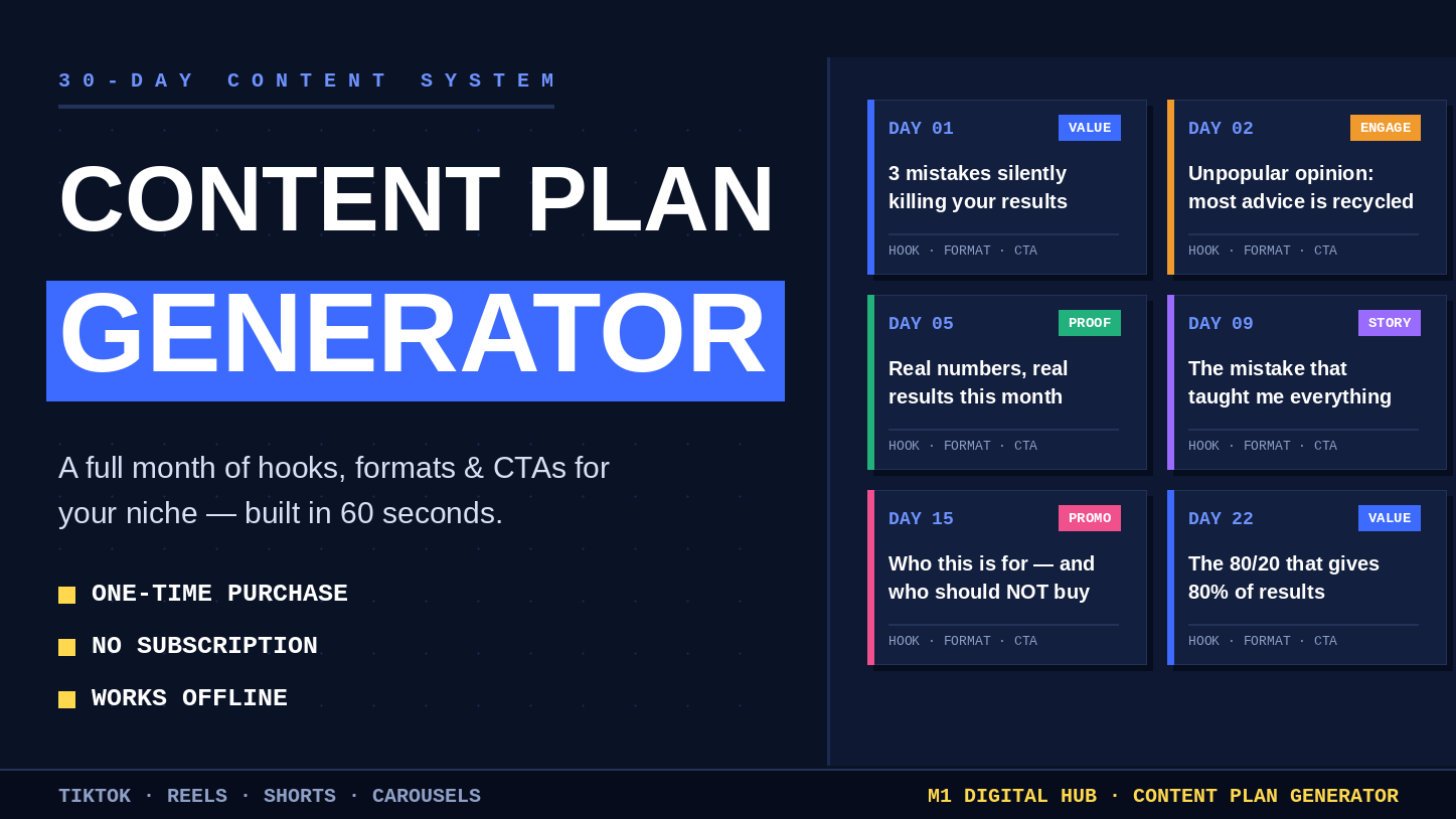 Content Plan Generator