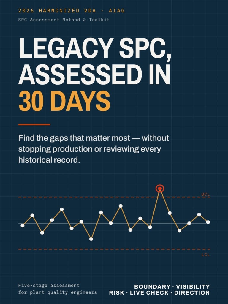 LEGACY SPC, ASSESSED IN 30 DAYS