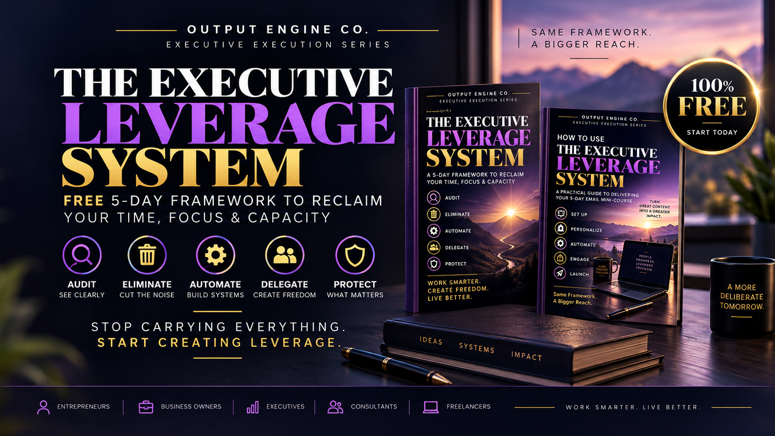 The Executive Leverage System 