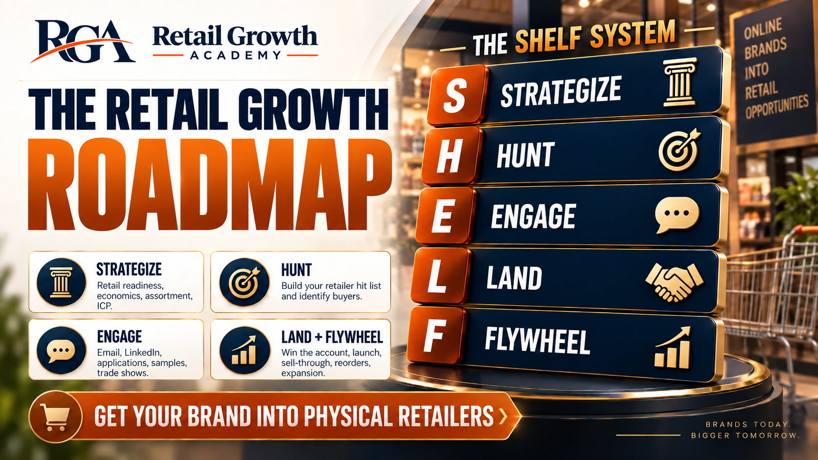 Retail Ready Toolkit™