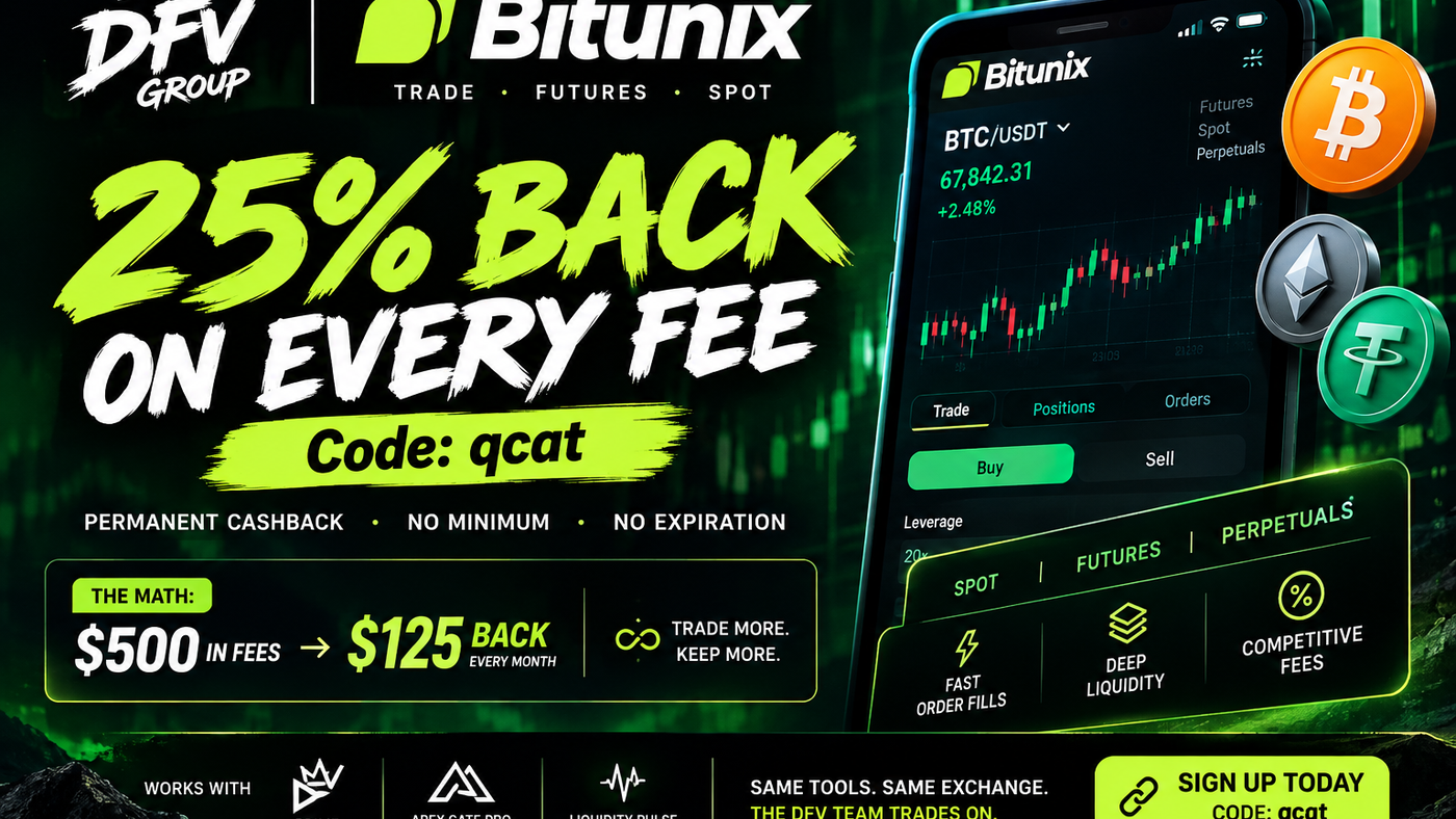 BitUnix | Crypto Futures Exchange