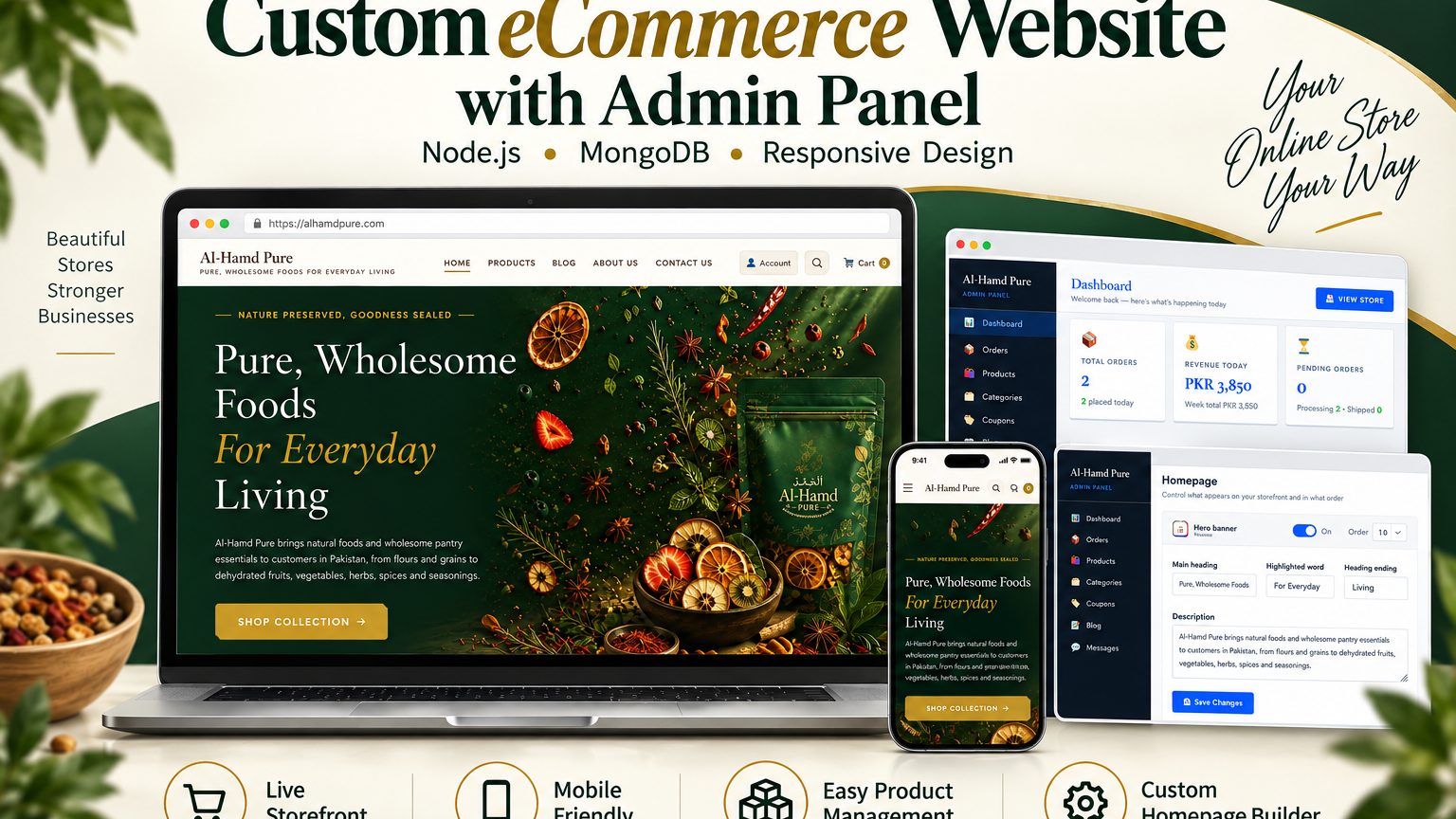 Ecommerce CMS & Admin Panel – Node.js Source Code for Agencies
