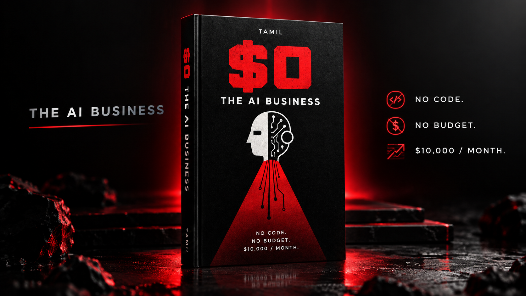 $10K/Month AI Business