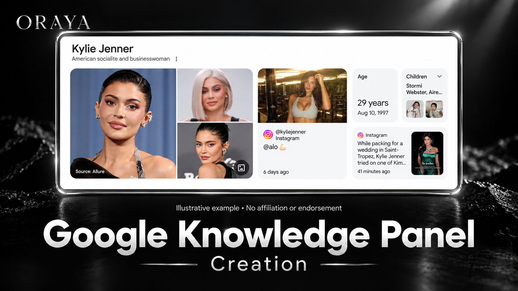 Google Knowledge Panel Creation