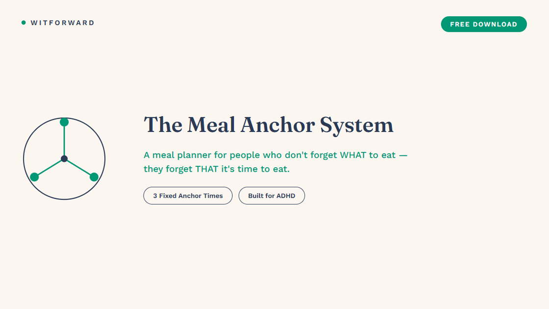 The Meal Anchor System — Free Starter Guide