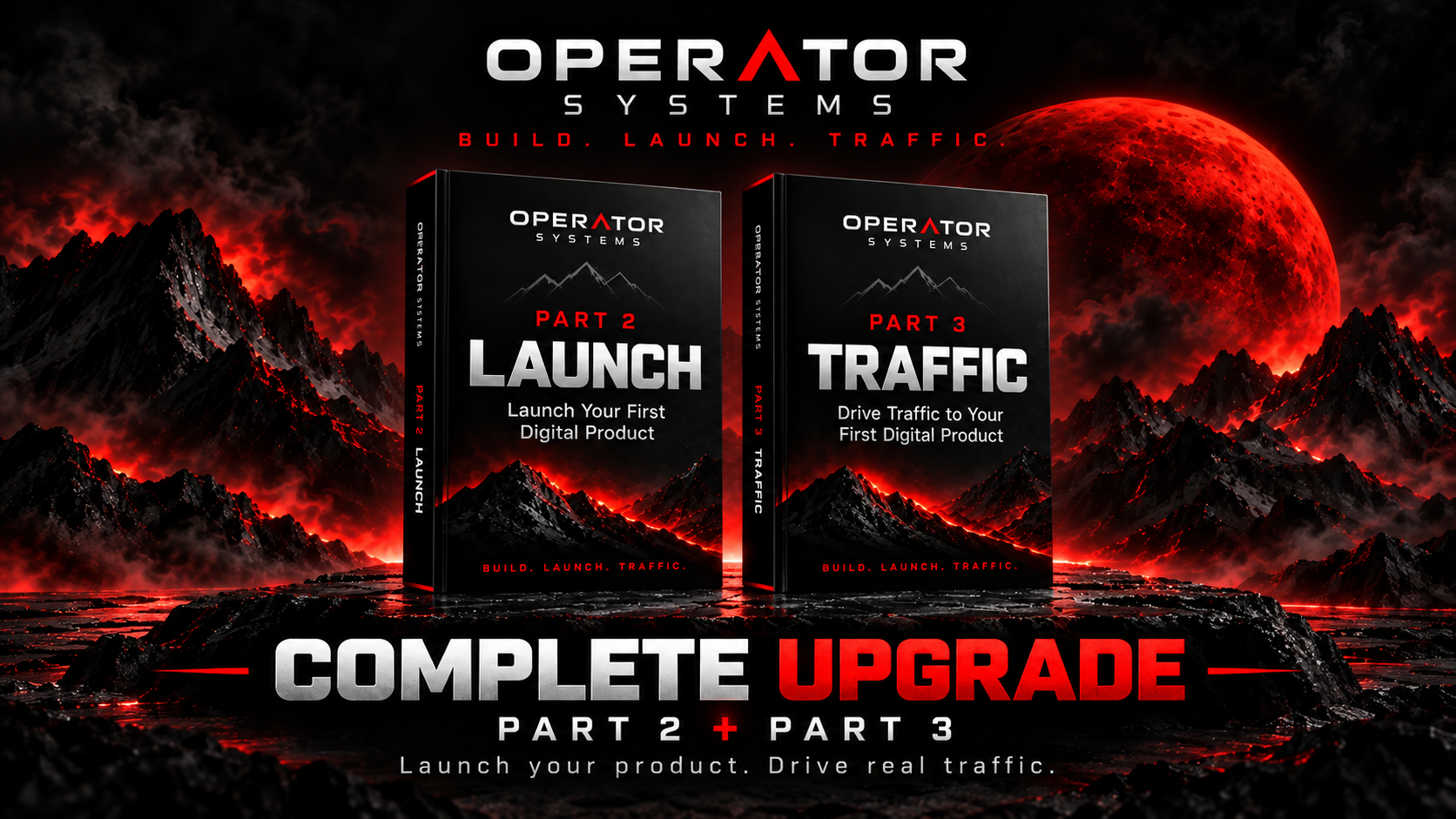 Operator Systems — Complete Upgrade