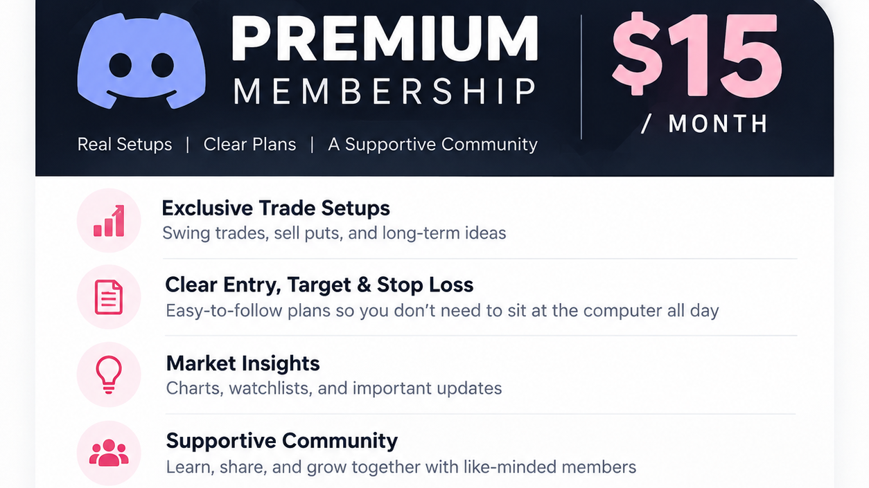 Premium Access