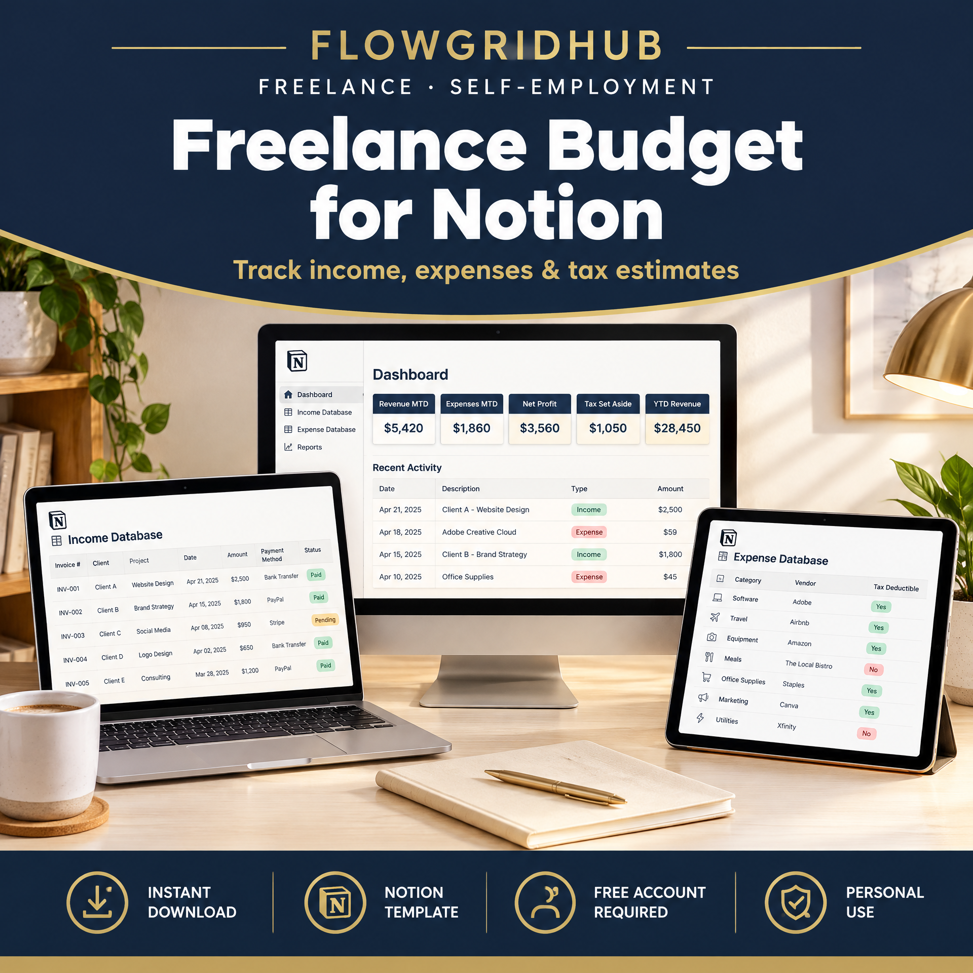 Freelance Budget Notion Template | Income Expense Tax Tracker