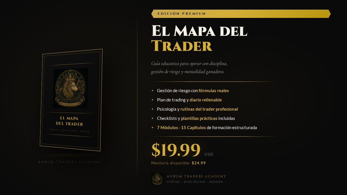 El Mapa del Trader