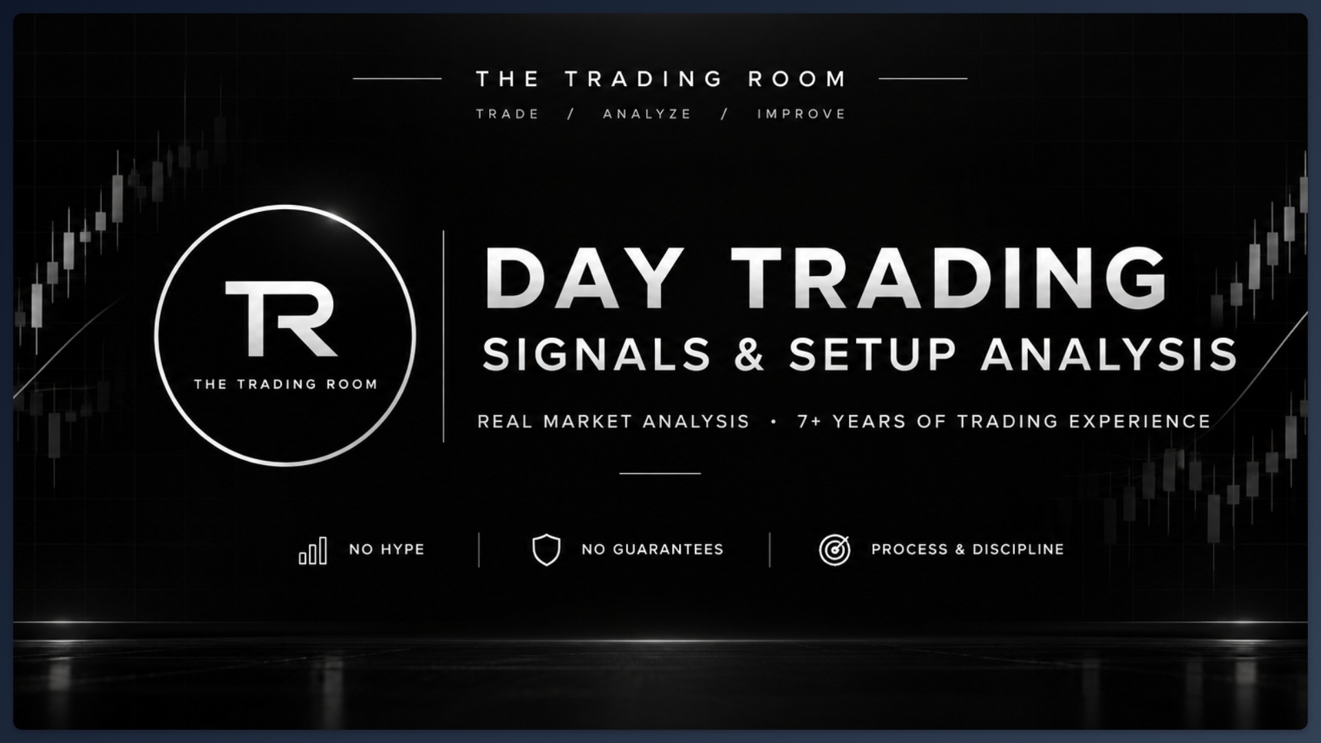Day Trading Signals & Setup Analysis