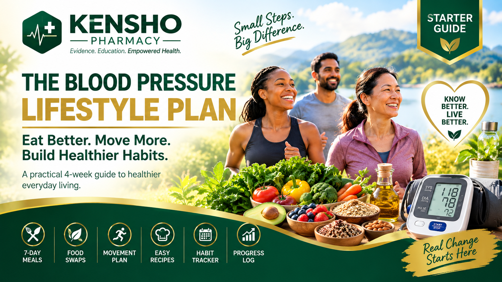 Blood Pressure Lifestyle Plan