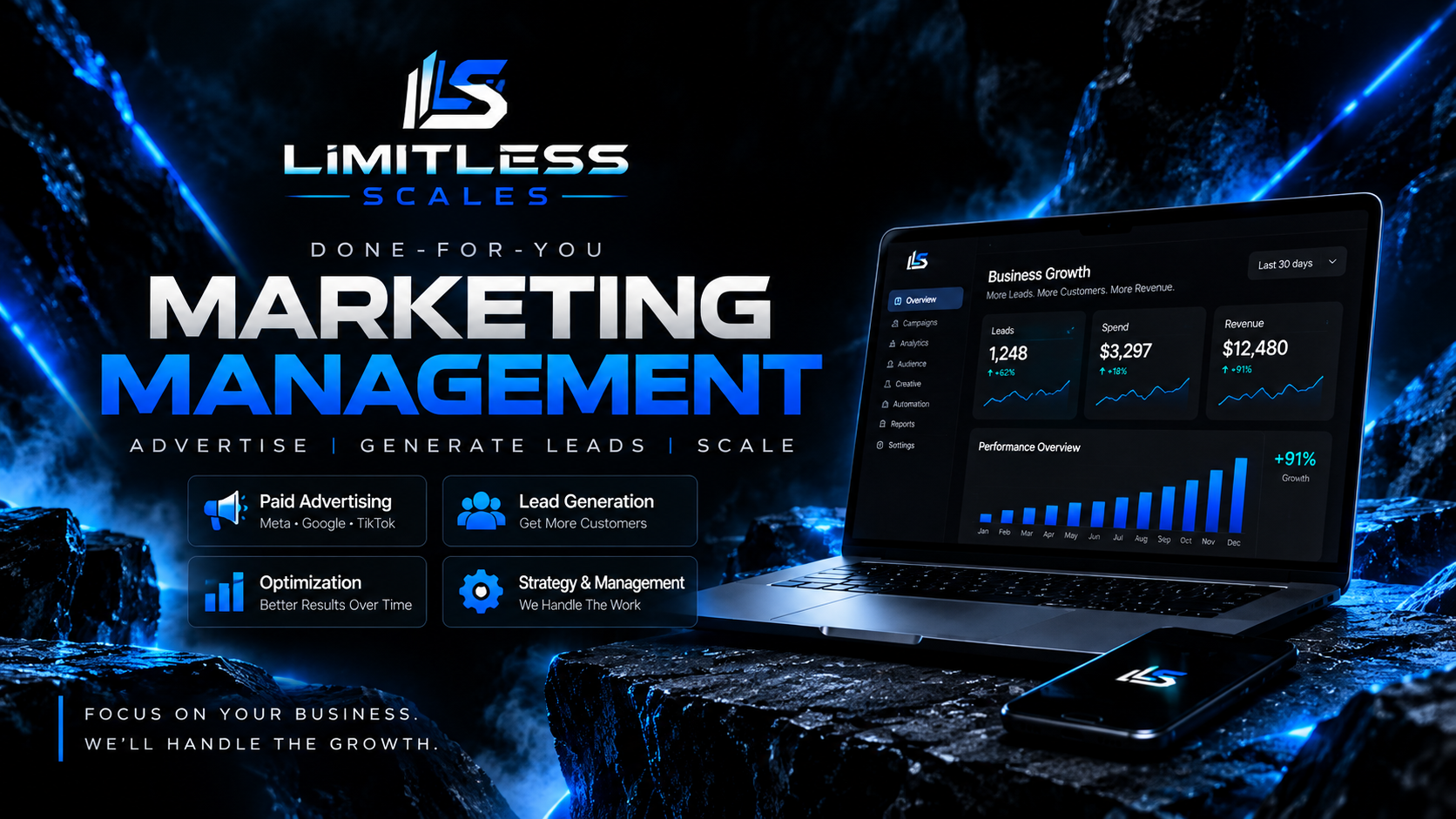 Limitless Scales — Marketing Services