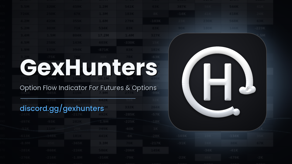 GexHunters Indicator
