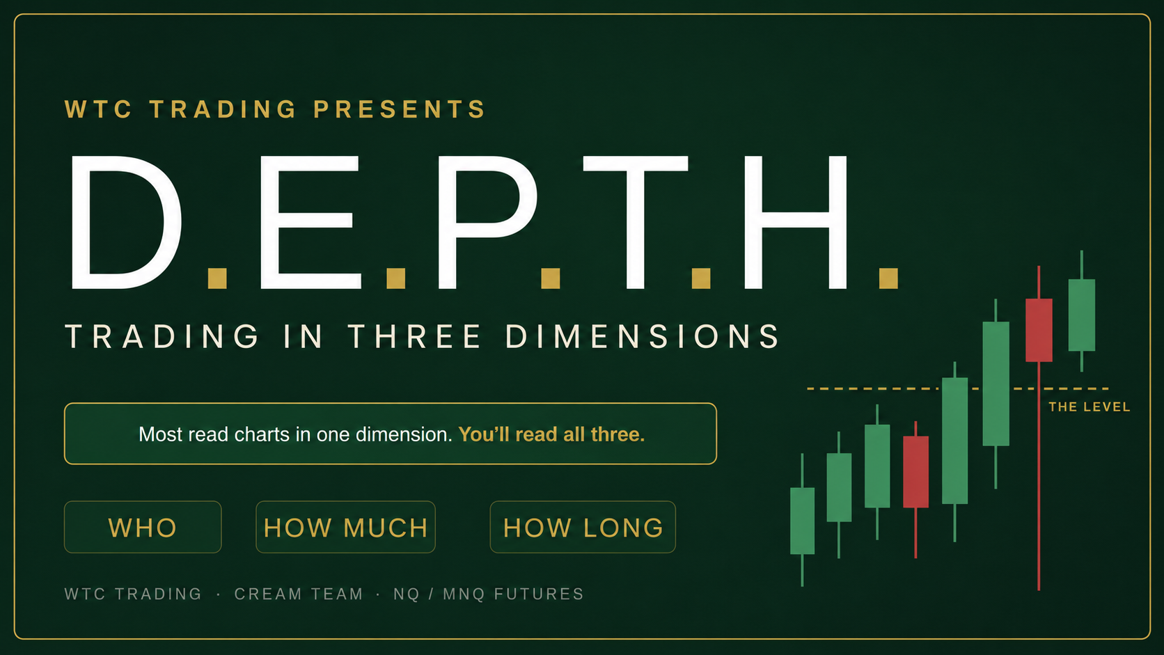 D.E.P.T.H. Trading in Three Dimensions Cohort III